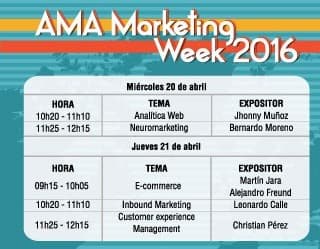 AMA Marketing Week