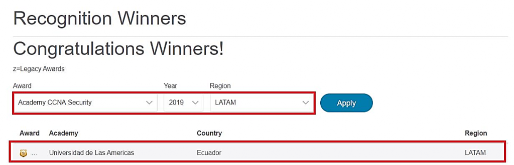 UDLA obtiene una de las mayores calificaciones en el curso CCNA Security y recibe premio de CISCO